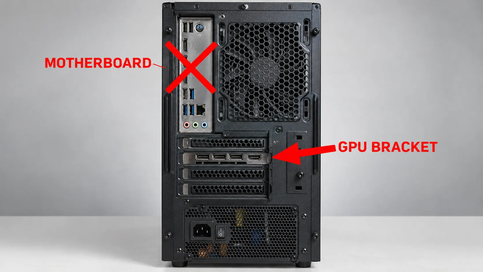 PC rear view with red X on motherboard video ports and green arrow to GPU bracket ports